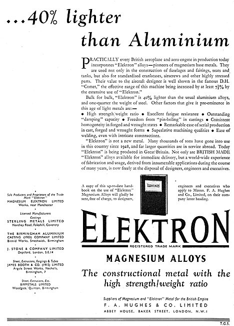 Magnesium Elektron - Elektron Magnesium Alloys                   