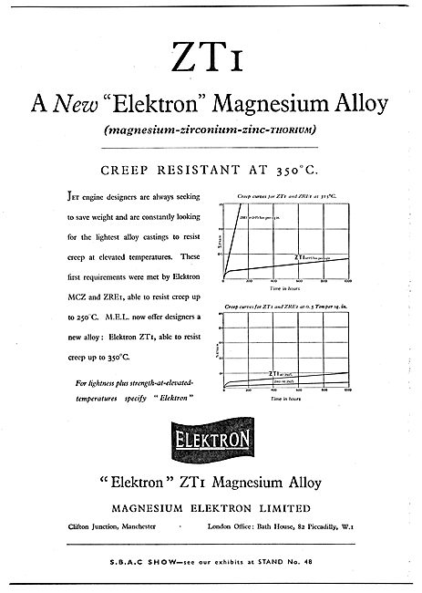 Magnesium Elektron - Magnesium Zirconium Alloys                  