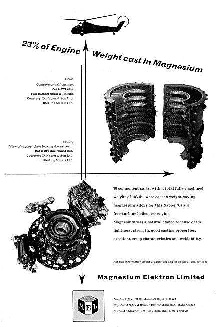 Magnesium Elektron Machined Parts                                