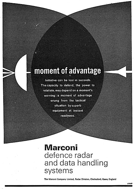 Marconi Defence Radar Systems                                    