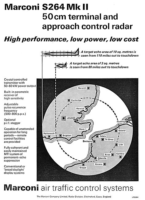 Marconi S264 50cm Airfield Approach Radar                        