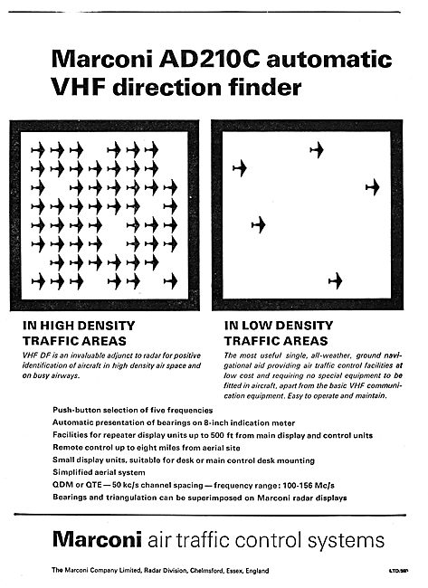 Marconi AD210C VHF Direction Finder                              