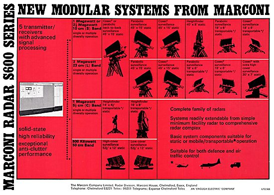 Marconi S600 Product Listings 1967                               