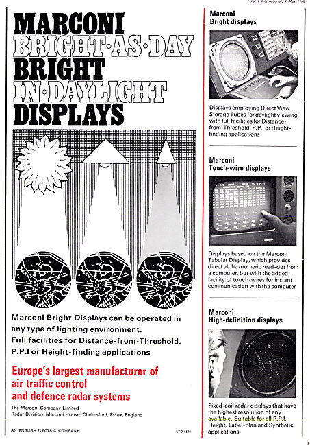 Marconi Bright ATC Radar PPI Displays                            