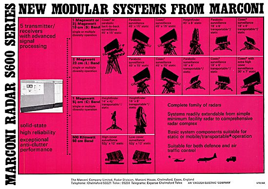 Marconi S600 Modular Illustrated System Listings 1968            