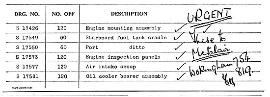 Metalair Production Engineering                                  