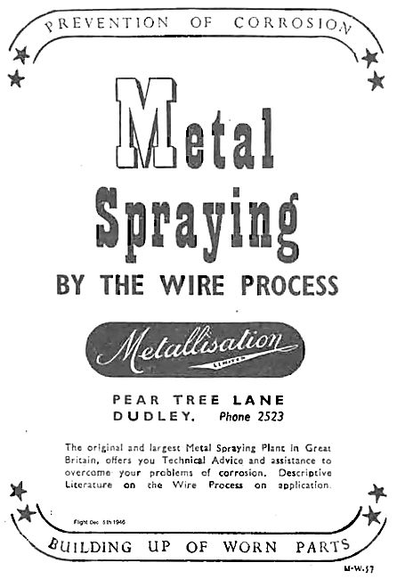 Metallisation Metal Spraying By The Wire Process                 