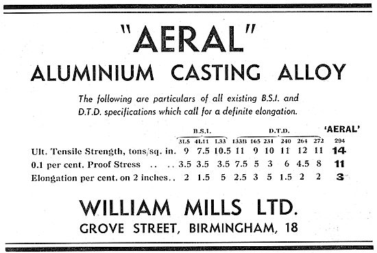 William Mills Aluminium Alloy 