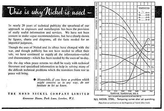 Mond Nickel Alloys 1944                                          