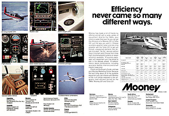 Mooney Aircraft 1980                                             