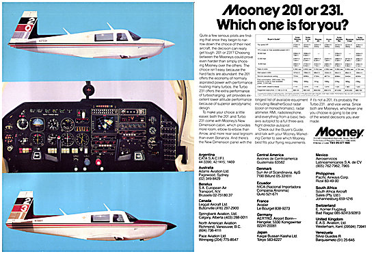 Mooney 201 - Mooney 231                                          