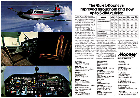 Mooney 201 - Mooney Turbo 231                                    