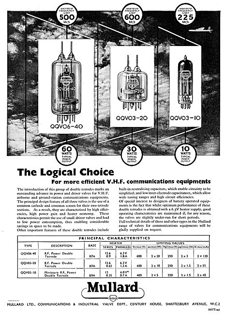 Mullard RF Power Tetrodes For VHF Communications                 