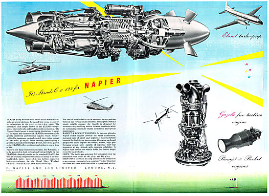 Napier Eland & Gazelle Turbo Prop Aircraft Engines               