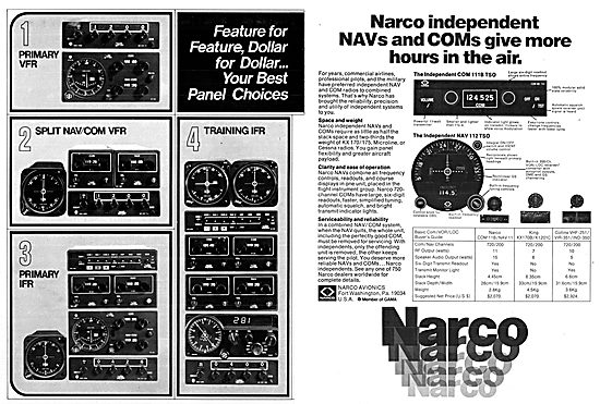 Narco Avionics IFR  Panels 1976                                  