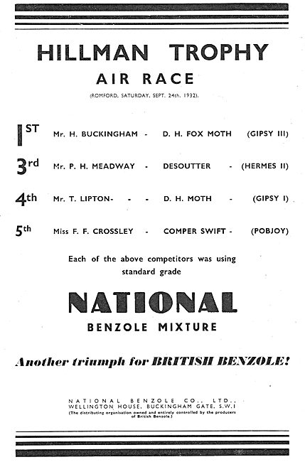 Hillman Trophy Air Race Won On National Benzole Fuel             