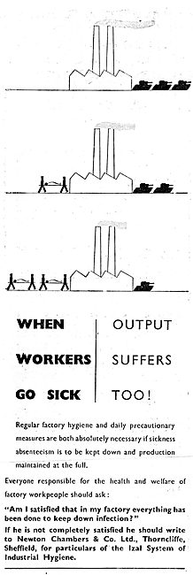 Newton Chambers IZAL System Of Industrial Hygiene                