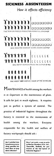 Newton Chambers IZAL System Of Factory Hygiene 1943              