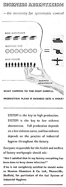 Newton Chambers IZAL System Of Factory Hygiene                   