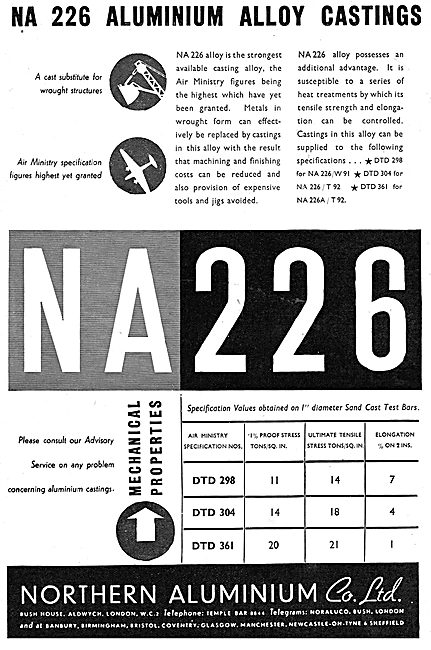 Northern Aluminium - NORAL Aluminium Alloys. NA 226 Alloy        