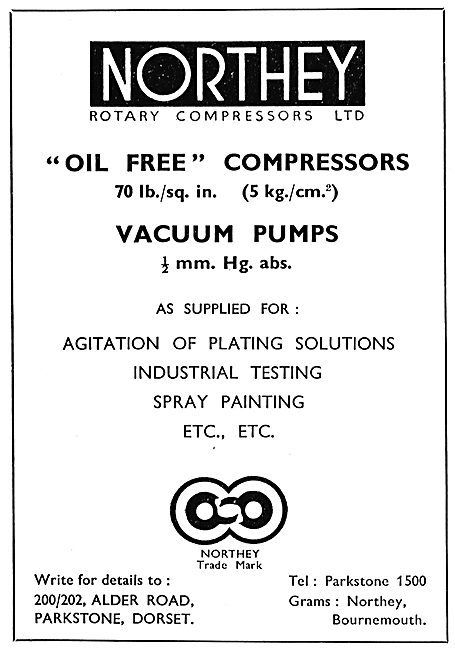 NOrthey Oil Free Compressors & Vacuum Pumps                      