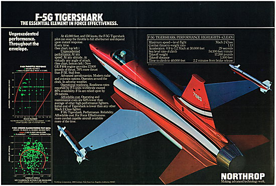 Northrop F-5G Tigershark                                         