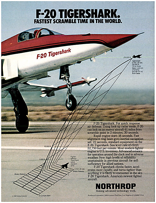 Northrop F-20 Tigershark                                         