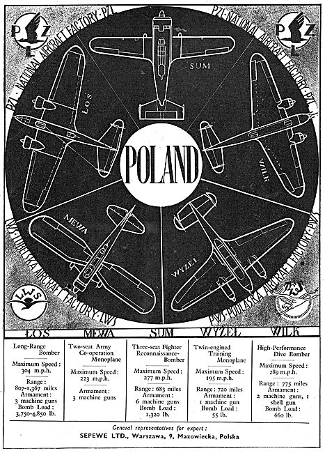 National Aircraft Factory - PZL Warsaw Aircraft 1939 Models      