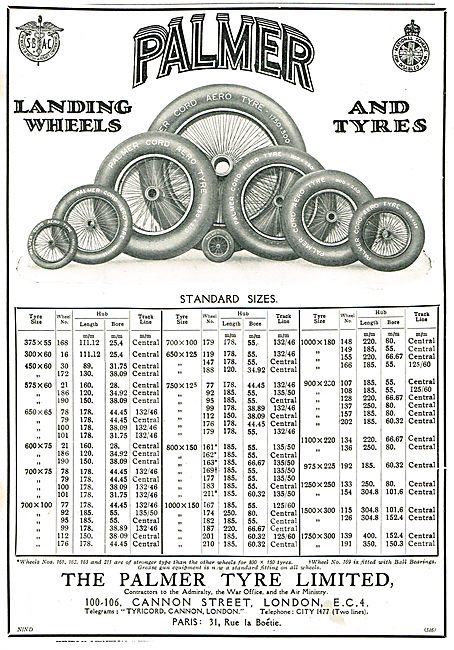 Palmer Landing Wheels & Tyres - Product & Size Listings          