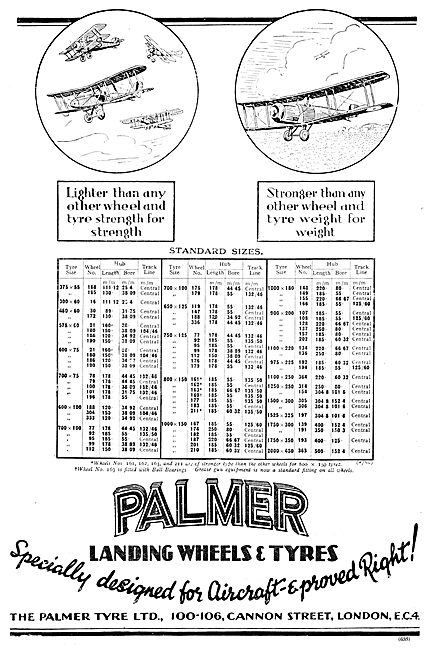 Palmer Aircraft Tyres, Wheels & Brakes                           