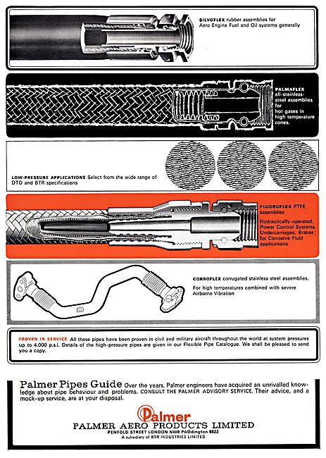 Palmer Aero Products - Silvoflex Hoses                           