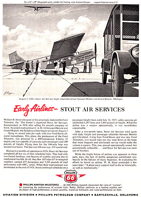 Philips Aviation Fuel - Phillips 66                              