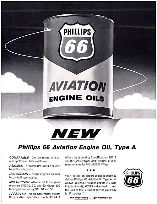 Phillips  66  - Phillips Aviation Fuels & Lubricants             