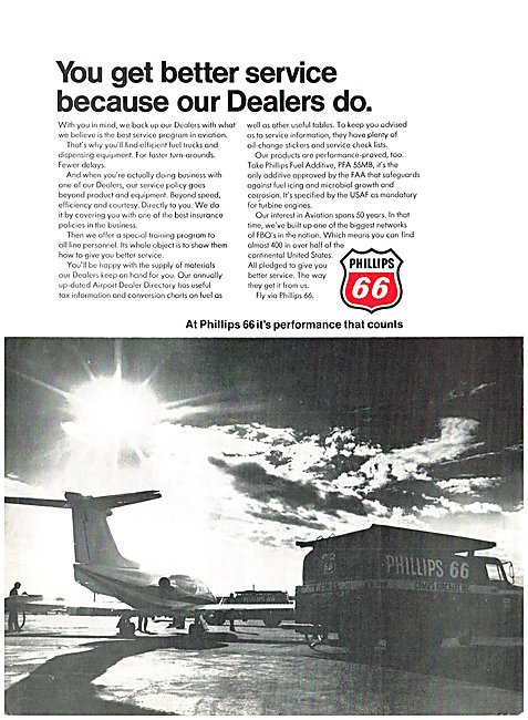 Phillips  66 Aviation Gasoline - Phillips 66 Oils                
