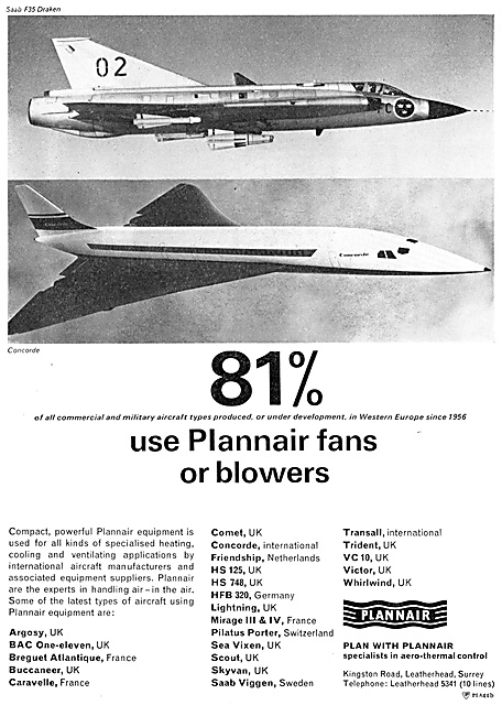 Plannair Blowers - Plannair Fans                                 