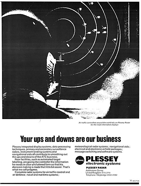 Plessey Air Traffic Control Radar Installations                  