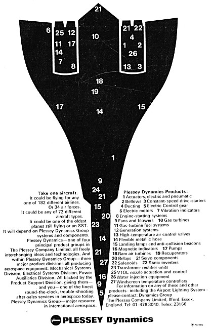 Plessey Dynamics - Plessey Aerospace Products 1970               