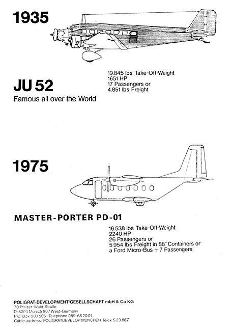 Polgrat Master-Porter PD-01                                      