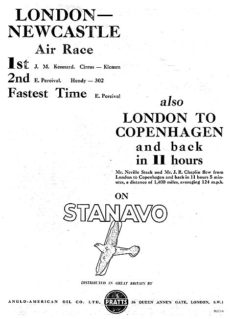 Pratts Stanavo Aviation Fuel                                     