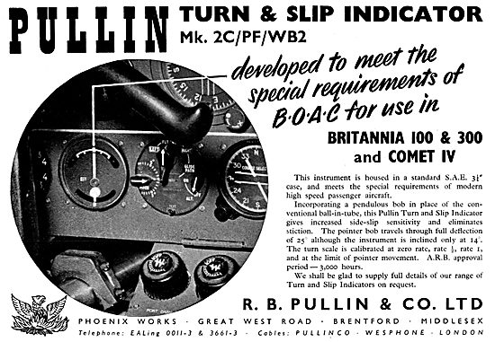 Pullin Turn & Slip Indicators                                    