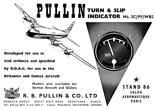 Pullin Mk.2C Turn & Slip Indicators                              