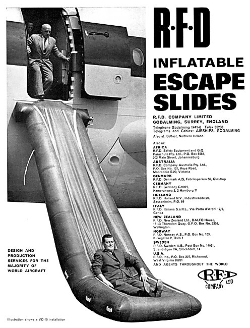 RFD Aircraft Escape Slides                                       