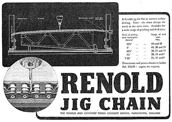 Renold Jig Chains 1942 Advert                                    