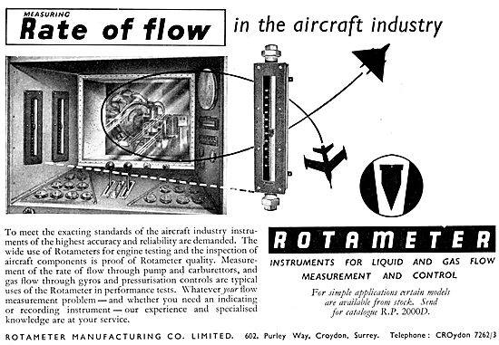 Rotameter Fluid Flow Measurement Instruments                     