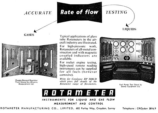 Rotameter Fluid Flow Measurement Instruments                     