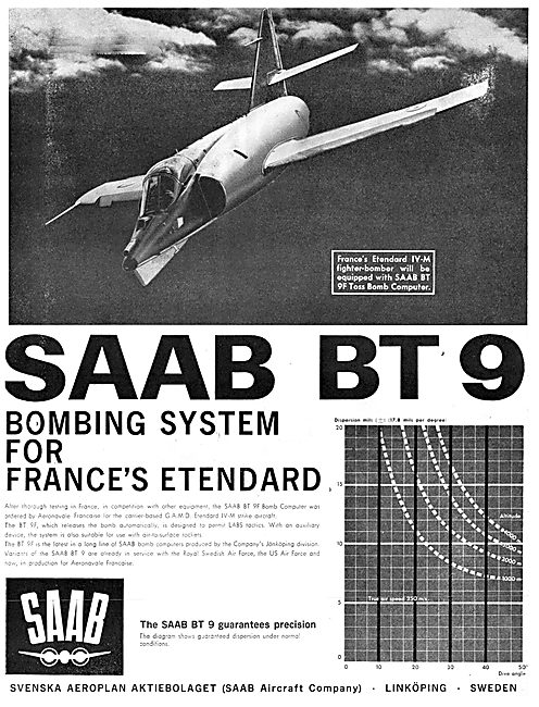 SAAB BT9F Bomb Computer                                          