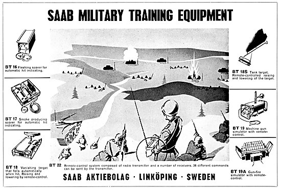 SAAB Military Training Equipment                                 