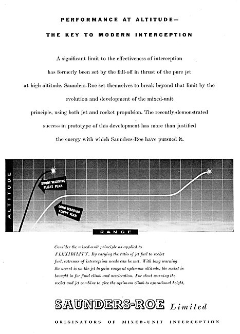 Saunders-Roe Mixed Unit Aircraft Powerplants                     