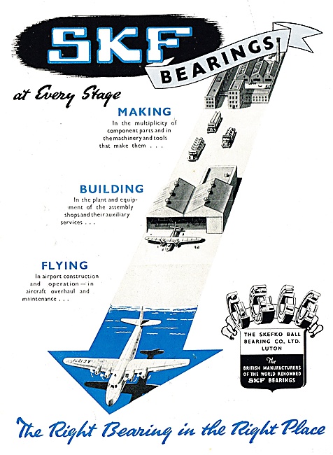 SKF Bearings - Skefco Bearings                                   