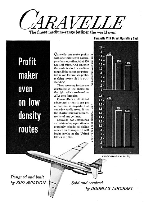 Sud Aviation Caravelle                                           